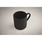 RIBMUG