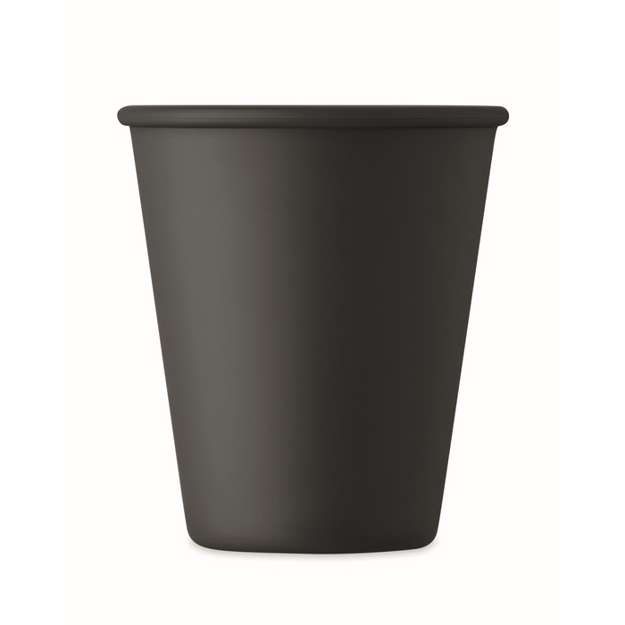 CUPFUL