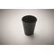 CUPFUL