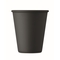 CUPFUL