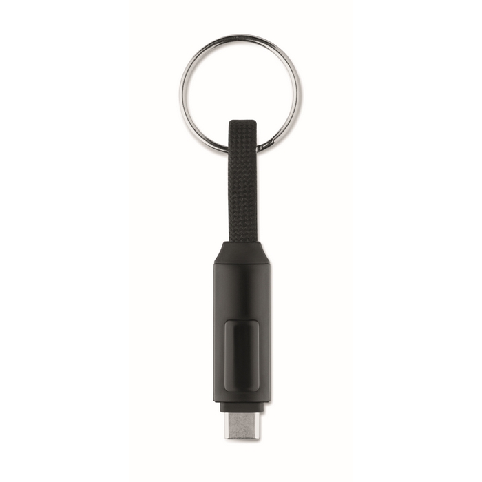 KEYSTO