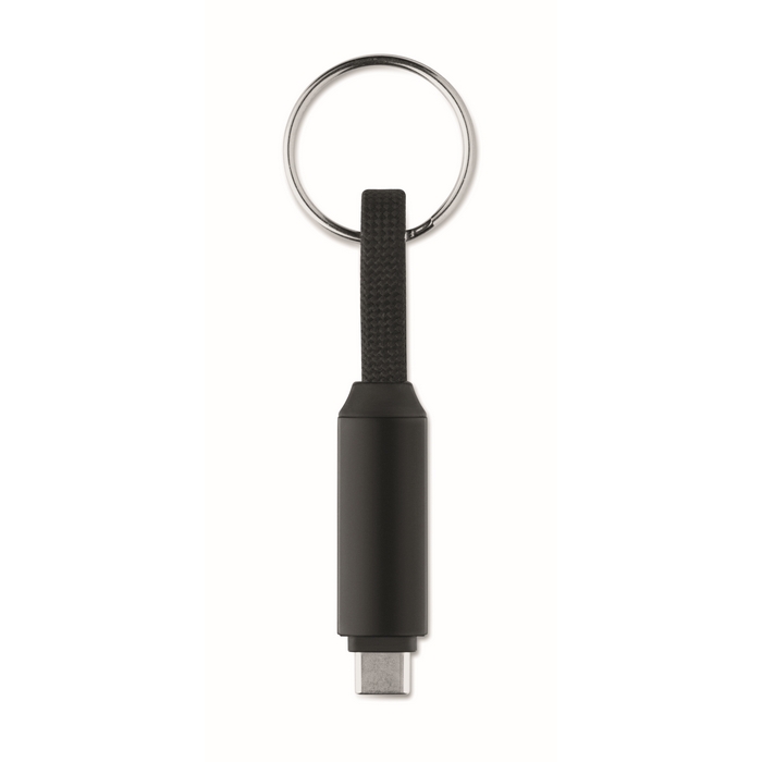 KEYSTO