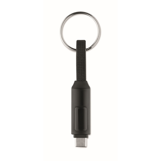 KEYSTO