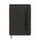 RINBOOK