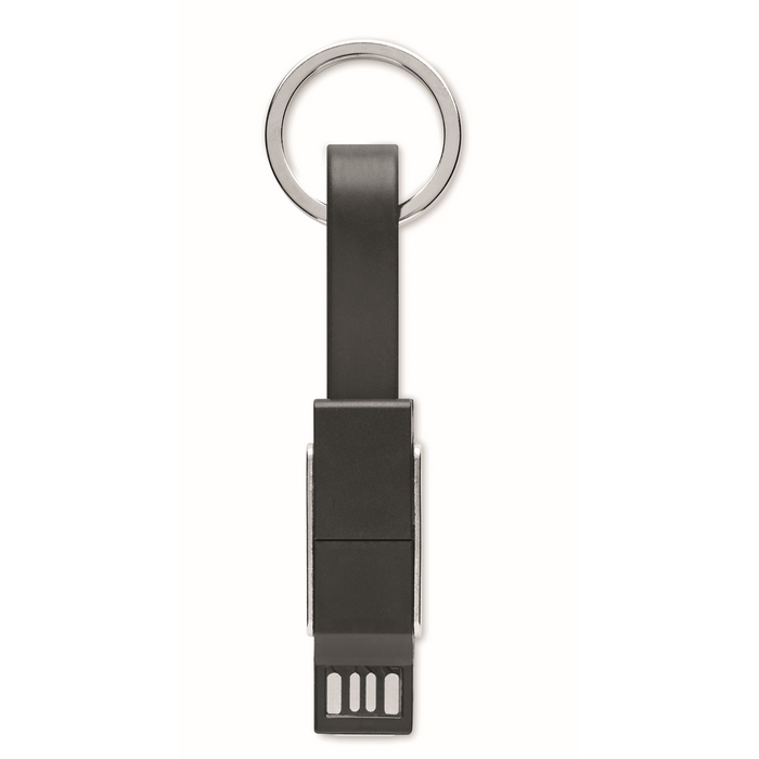 KEY C