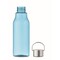 Tritan Renew™-Flasche 800 ml