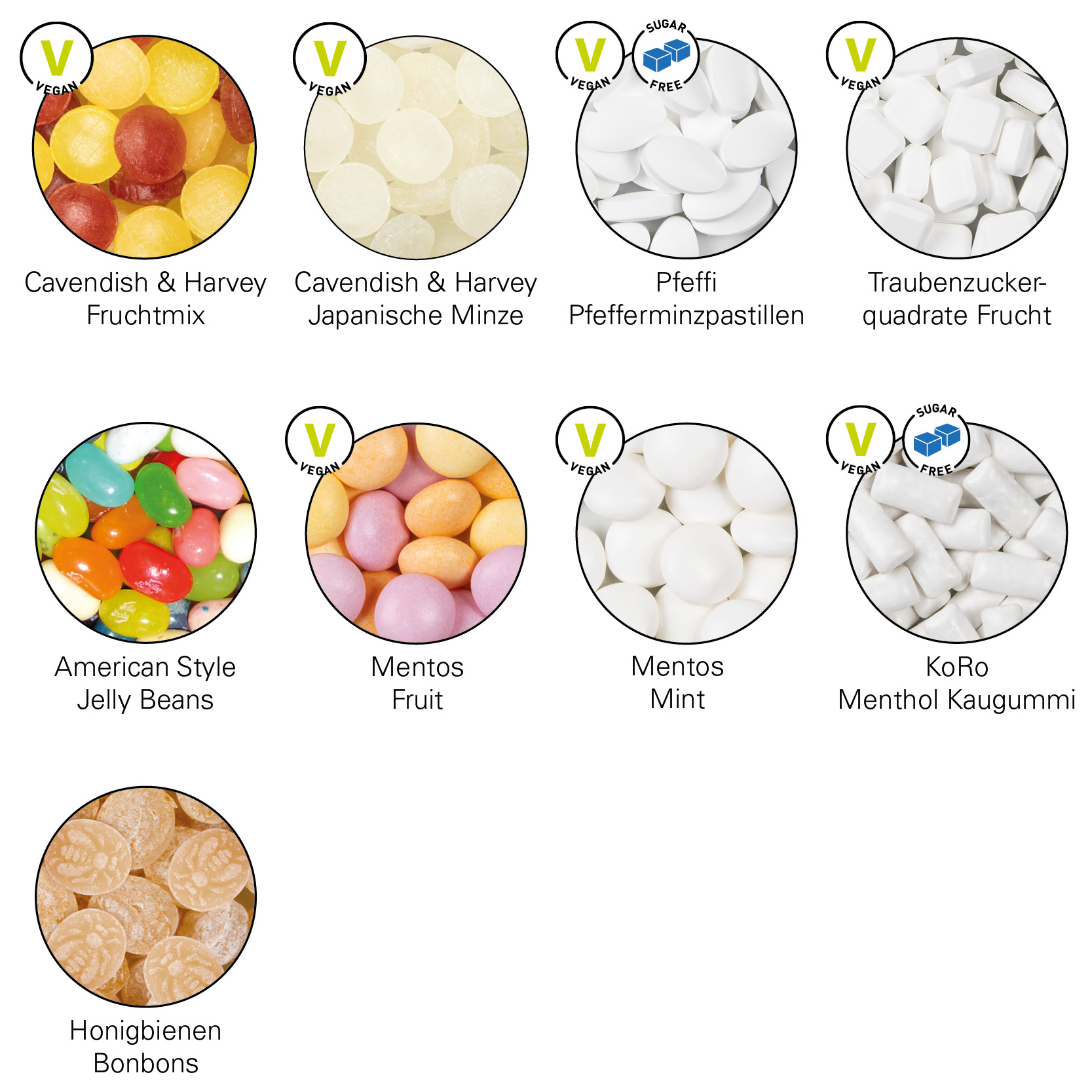 Quick Box; Cavendish & Harvey Honigbienen-Bonbons / Füllmenge:19 g / Gewicht:35,41 g; blank