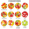 Tetraeder 15 g Trolli Fruchtgummi Standardformen