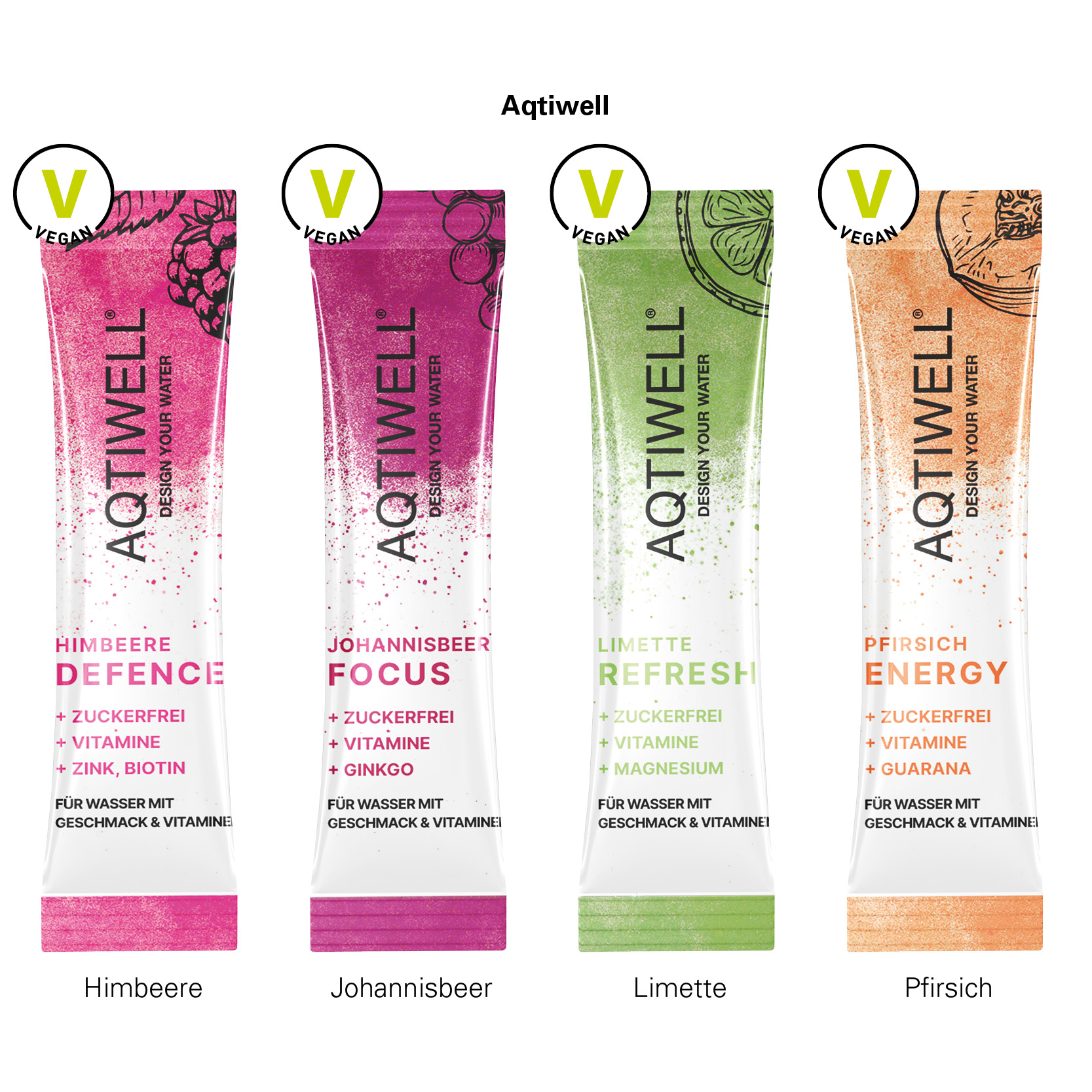 Werbekarte Midi Aqtiwell®; 1 Stick Aqtiwell® ENERGY Pfirsich