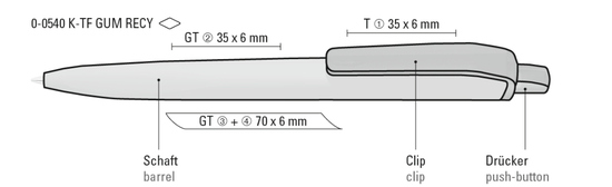 ALIGN K frozen GUM RECY