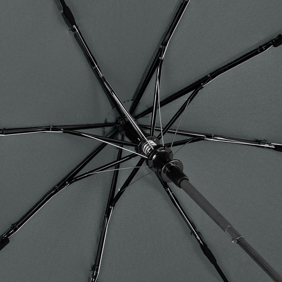 AC-Taschenschirm Safebrella® LED