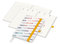 Wochenkalender vorne + Notizen hinten Match-Hybrid RECYCLING Papier-Hardcover A5, Einband-Material recyceltes Naturpapier