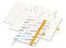Wochenkalender vorne + Notizen hinten Match-Hybrid RECYCLING Papier-Hardcover A5, Einband-Material recyceltes Papier matt