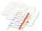 Wochenplaner Match-Hybrid A5 Cover-Star Recycling-Matt, orange