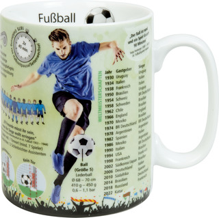 KÖNITZ Porzellan Tasse KC330 Wissensbecher Fußball