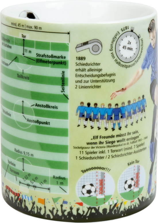 KÖNITZ Porzellan Tasse KC330 Wissensbecher Fußball