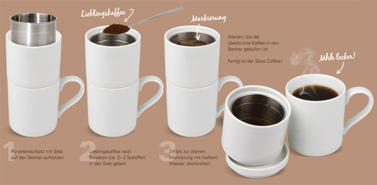 KÖNITZ Kaffemaschine Coffee for One KC618