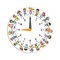 Kinderuhr - Standard - ohne Druck