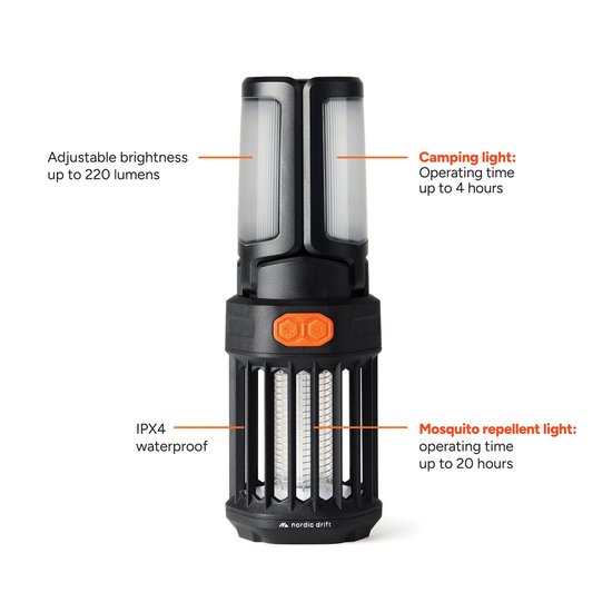 Nordic Drift Titan tragbare Campinglampe mit Mückenschutz