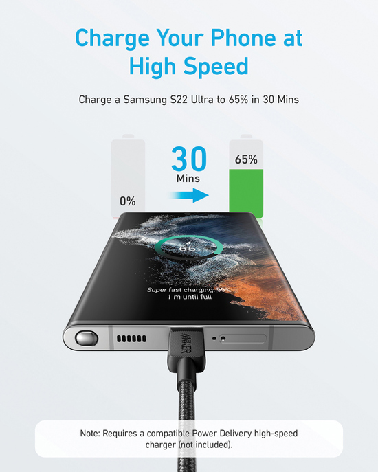 Anker USB-C to USB-C Kabel - 1.8 Meter, 60W
