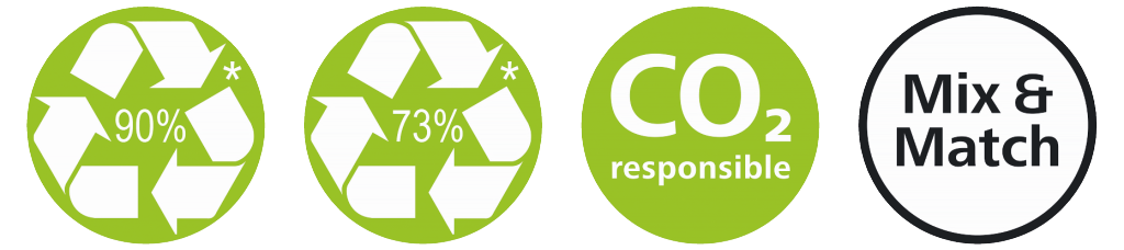 Kugelschreiber Dynamix Recycling