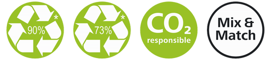 Kugelschreiber Dynamix Recycling