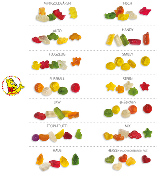 HARIBO Standardformen Werbetüte, Inhalt: HARIBO Fische