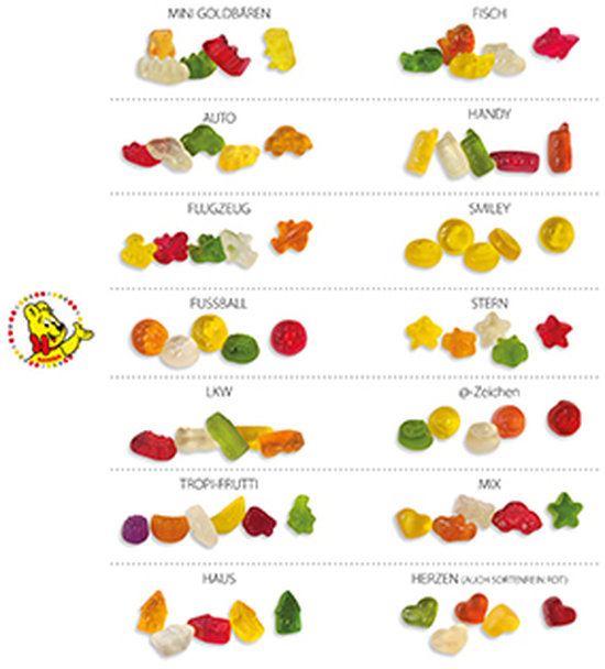 HARIBO Werbetüte Standardmotiv, Inhalt: HARIBO Autos