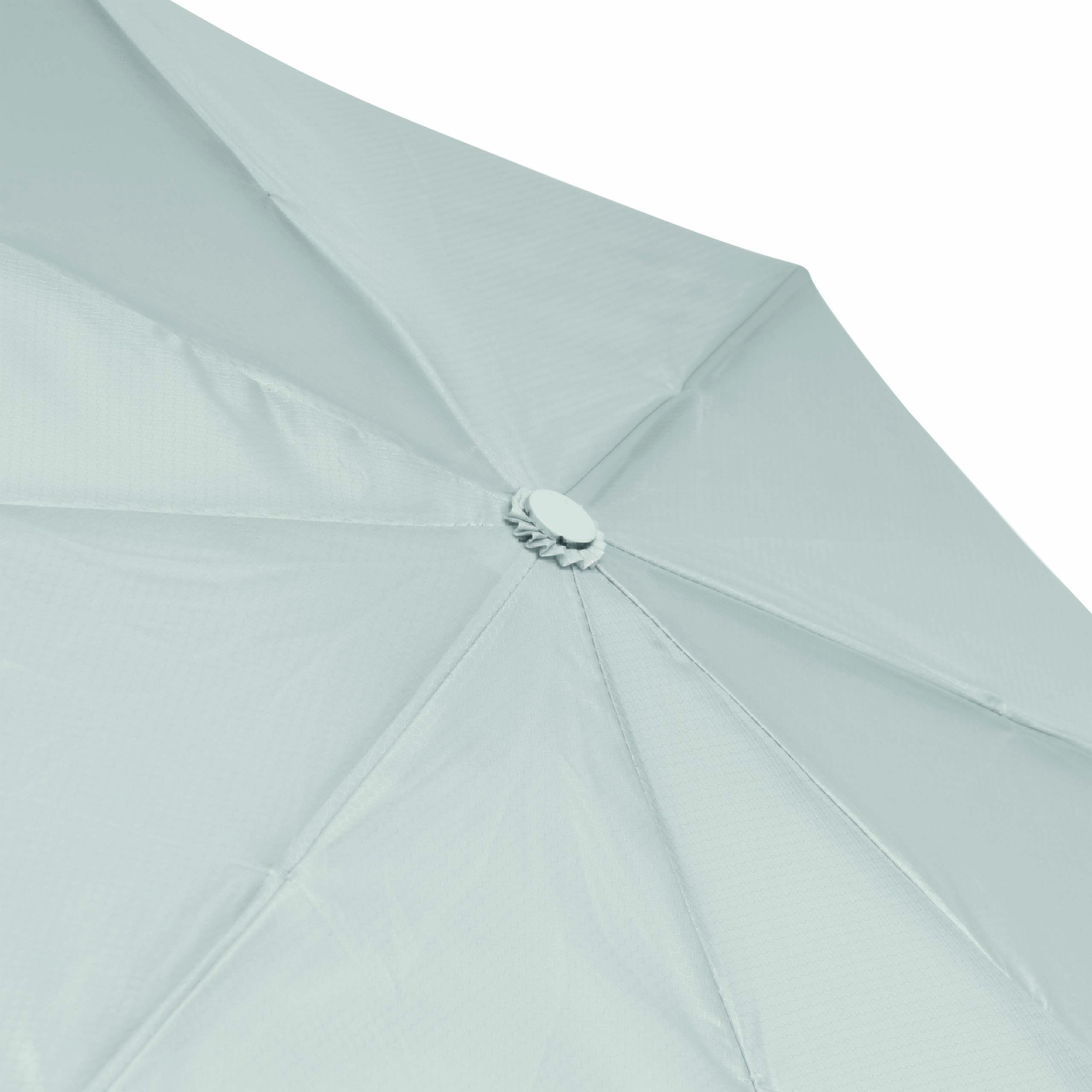 Vollautomatischer Windproof-Taschenschirm ORIANA 56-0101222