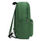 Rucksack CHAP