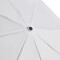 Vollautomatischer Windproof-Taschenschirm MISTRAL, weiß