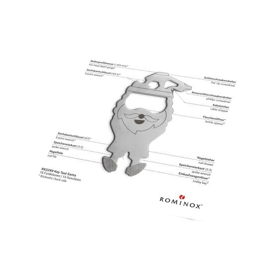 Key Tool in einem „Frohe Weihnachten”-Mäppchen inkl. Funktionsbeschreibung. „An die Werkzeuge, fertig, los“!