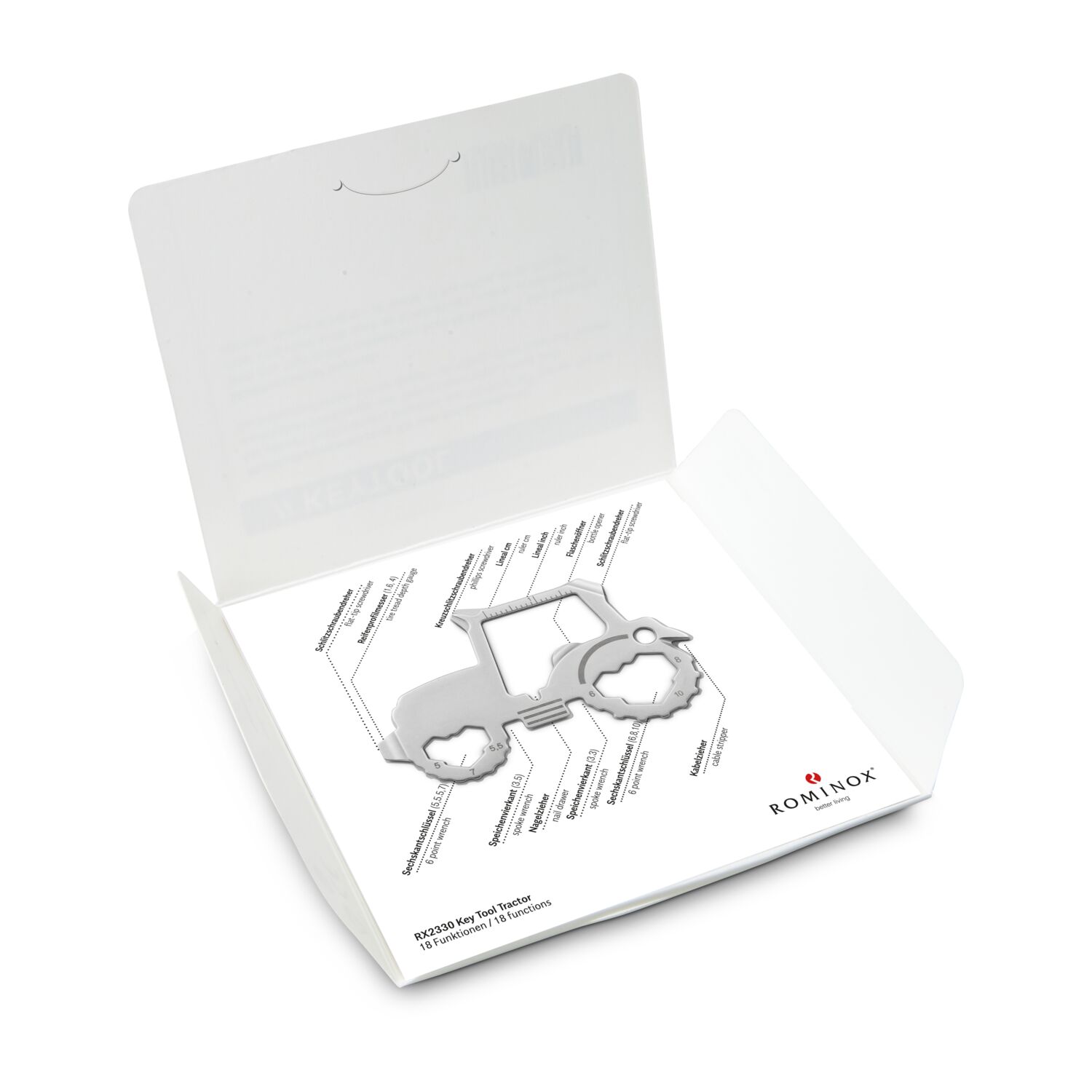 Key Tool in einem „Frohe Ostern Hase”-Mäppchen inkl. Funktionsbeschreibung. „An die Werkzeuge, fertig, los“!