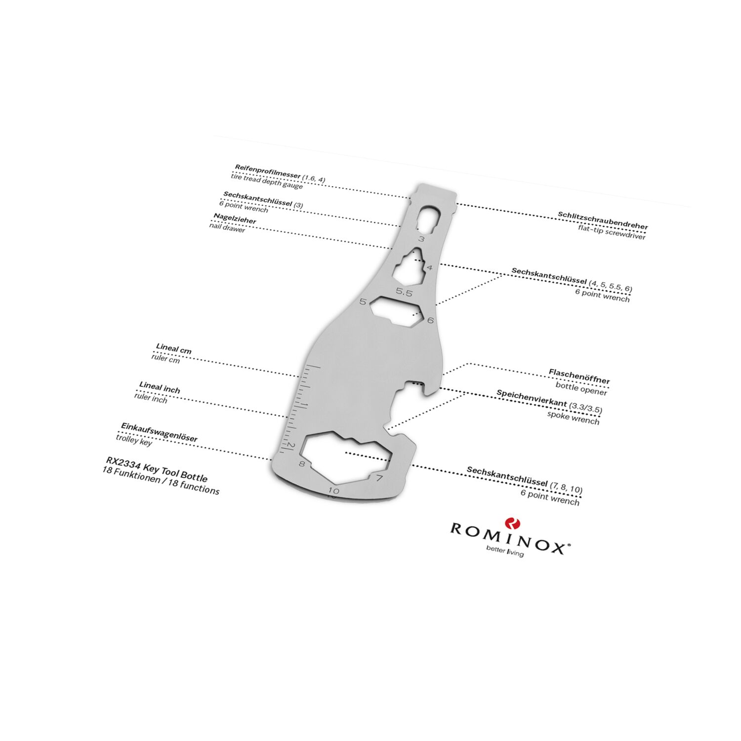 Multifunktionaler Schlüsselanhänger mit 18 Funktionen: Edelstahl Multitool inkl. Funktionsbeschreibung