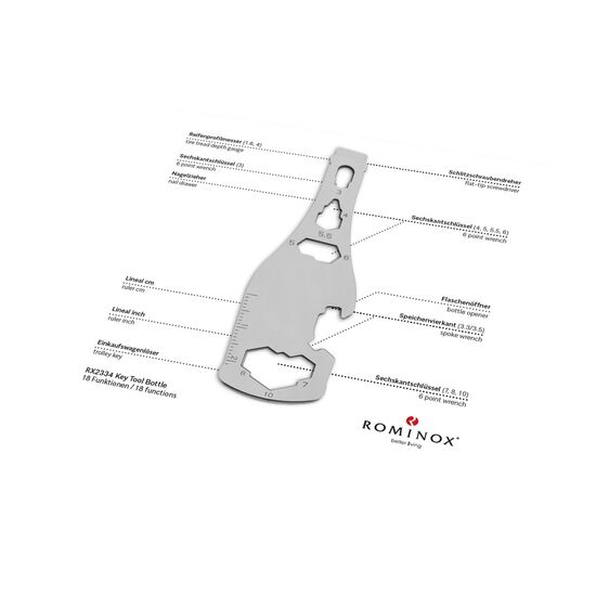 Multifunktionaler Schlüsselanhänger mit 18 Funktionen: Edelstahl Multitool inkl. Funktionsbeschreibung