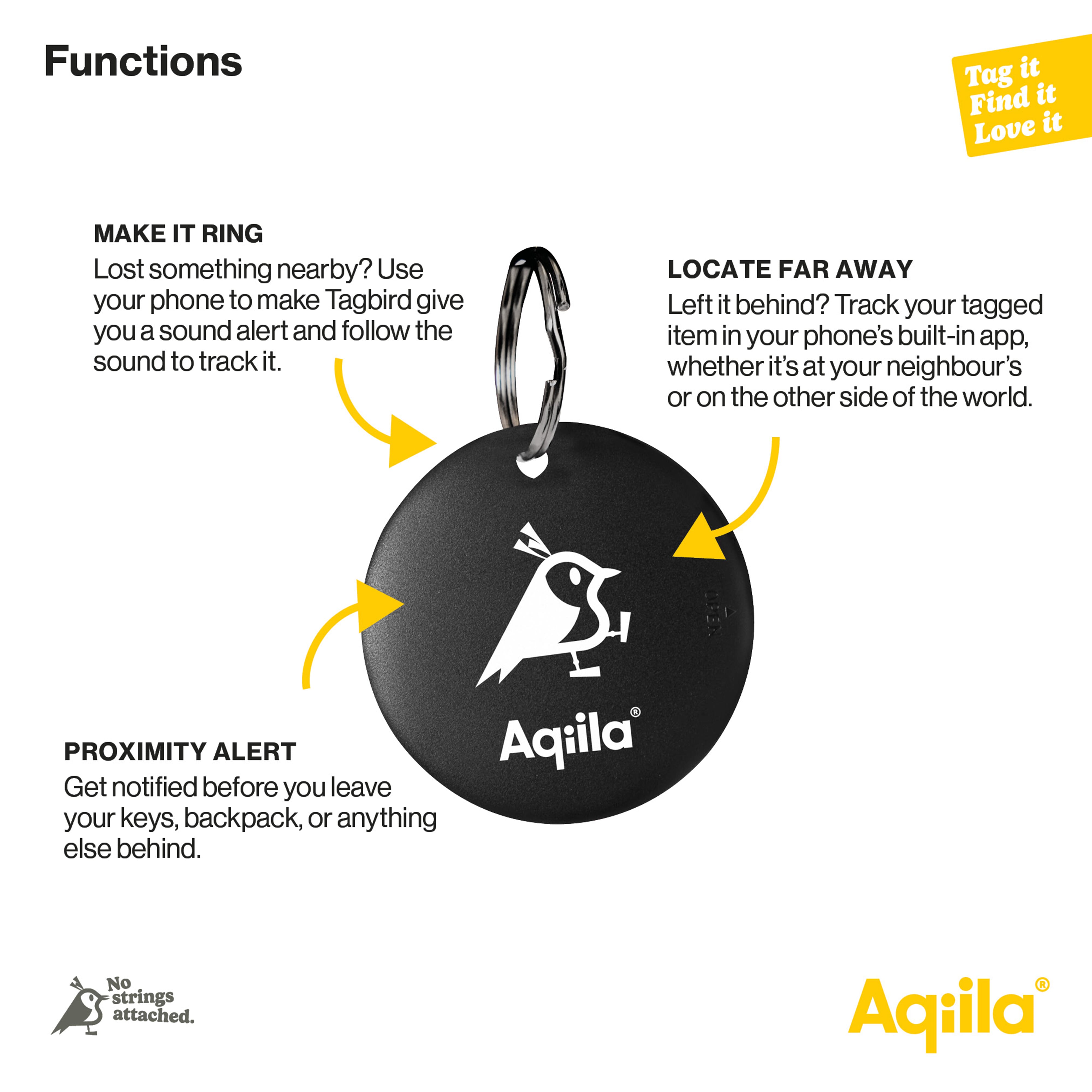 Aqiila Tagbird – Fahrradklingel mit wasserdichter Smartfinder