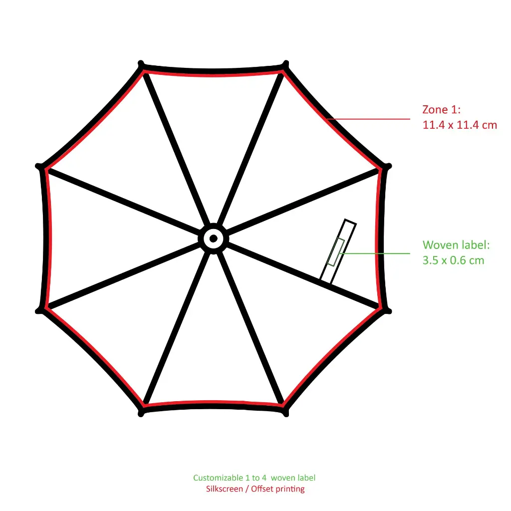 Taschenschirm customized