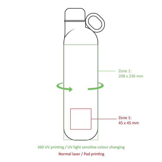 2-in-1 Flasche L customized