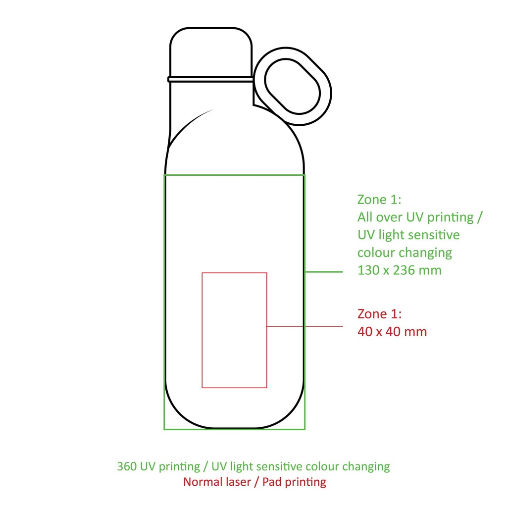 2-in-1 Flasche M customized