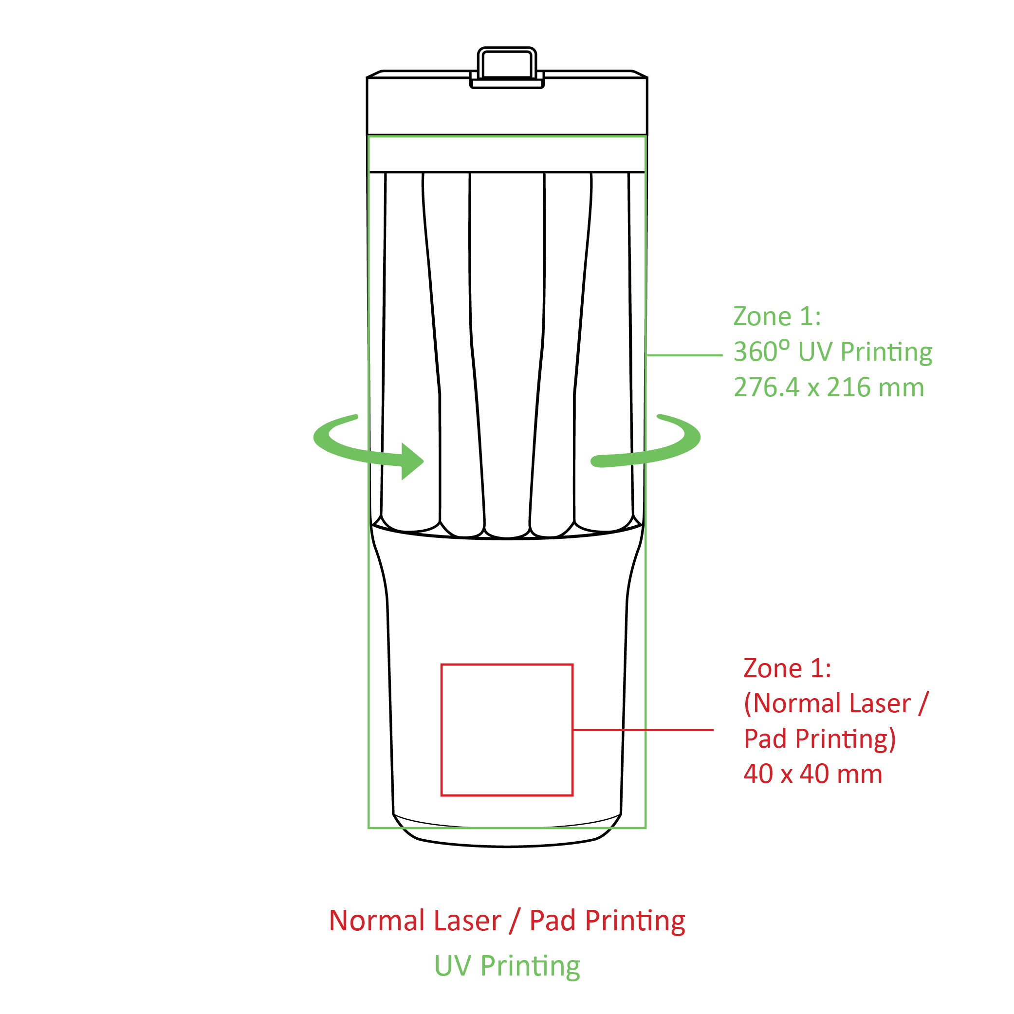 Becher Stanley-Style customized