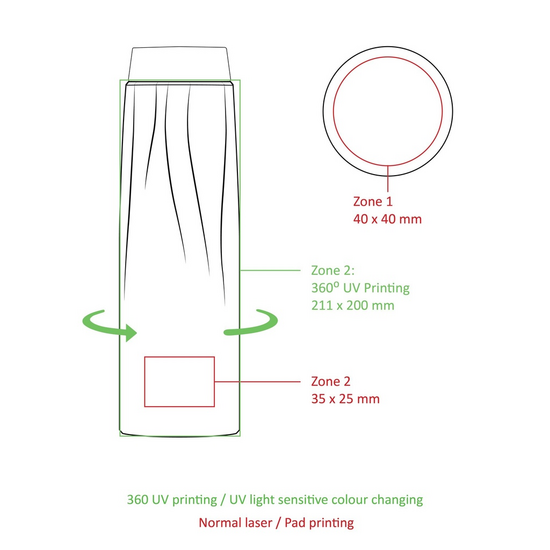 doppelwandige Edelstahlflasche mit Griff , customized