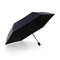 Knirps U.200 ultra light duomatic, UV coating and heat shield