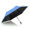 Knirps U.200 ultra light duomatic, UV coating and heat shield