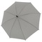 Trend Stick AC