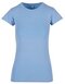 Build Your Brand Ladies Basic Stretch Tee