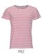 Men`s Round Neck Striped T-Shirt Miles