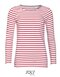 Women`s Long Sleeve Striped T-Shirt Marine