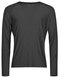 TJ7022 Long Sleeve CoolDry Tee