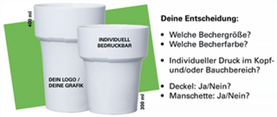 NOWASTE - ®treecup Mehrwegbecher